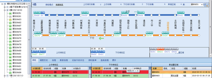 Intelligent Public Transit Scheduling Platform